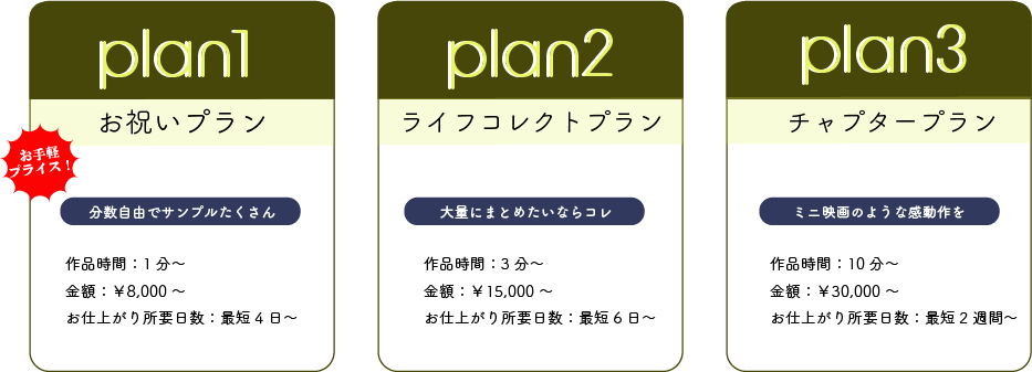 料金の詳細画像